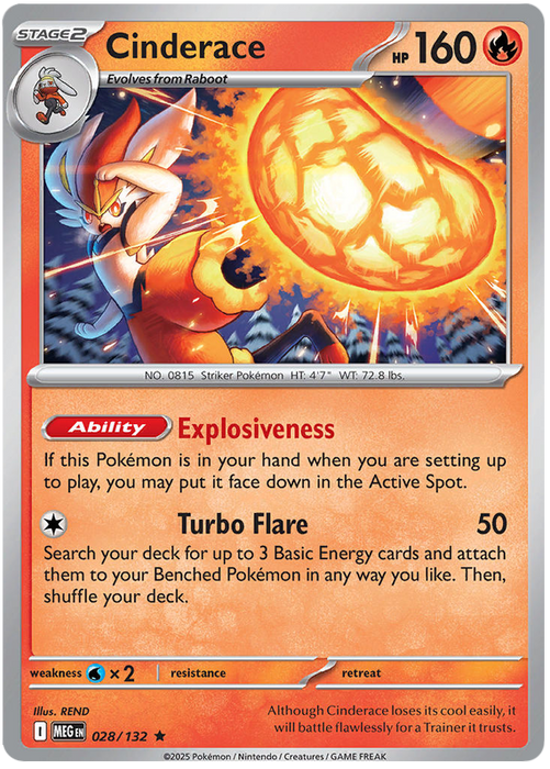 Cinderace 028/132 Rare Pokemon Card (Mega Evolution Base Set ME01)